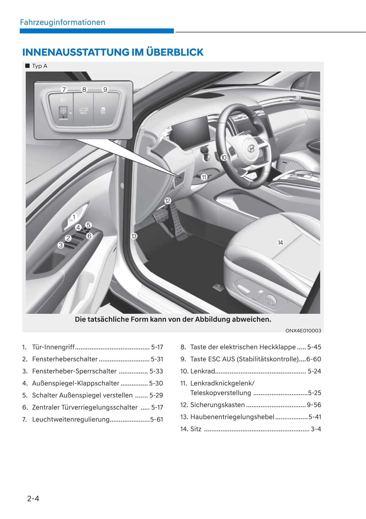 2012 hyundai tucson limited owners manual