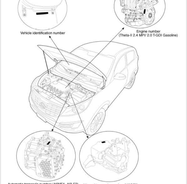 2012 kia sportage owners manual