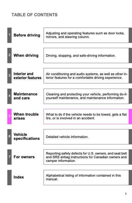 2012 toyota tundra owners manual