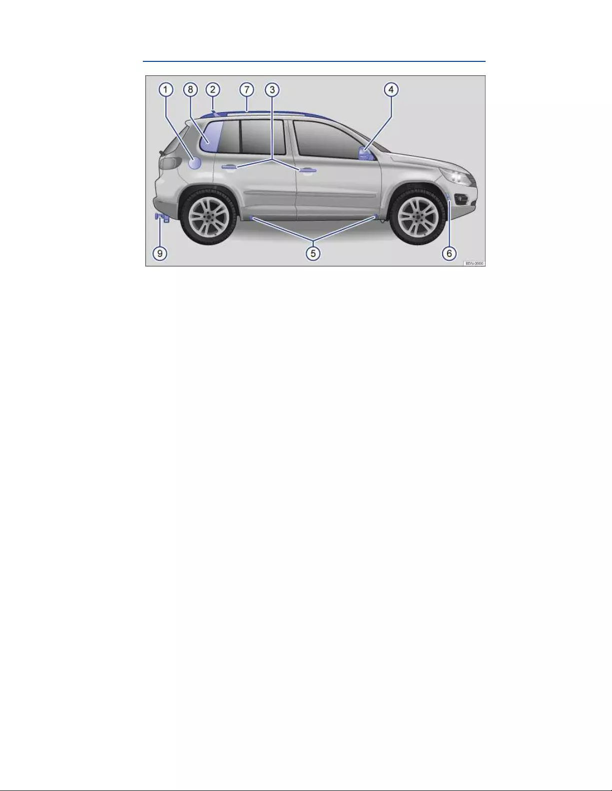 2012 volkswagen tiguan owners manual