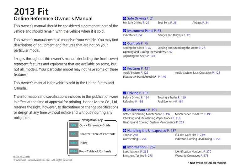 2013 honda fit sport owners manual