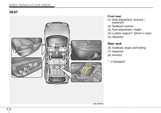 2013 kia sportage owners manual