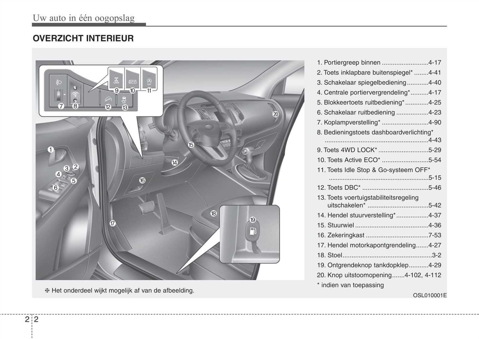 2013 kia sportage owners manual