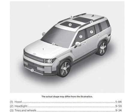 2013 hyundai santa fe limited owners manual