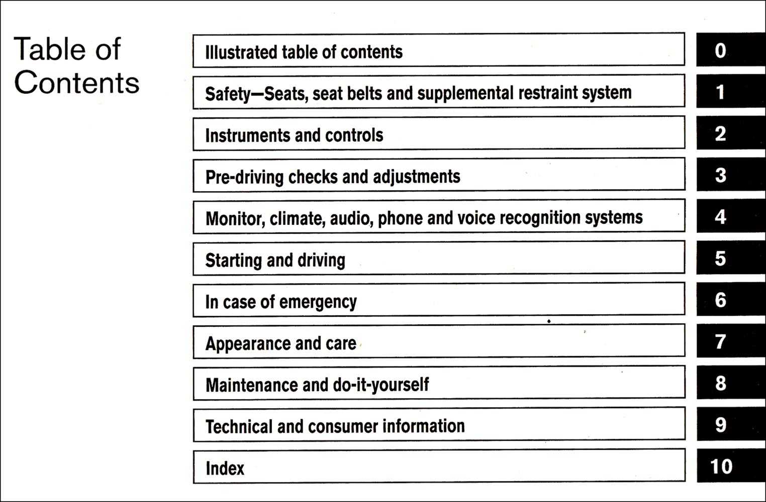 2013 nissan xterra owners manual