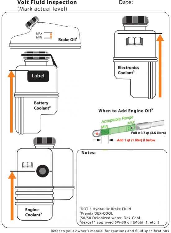 2014 chevy volt owners manual