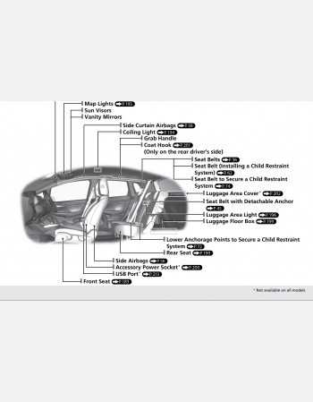 2014 honda fit owners manual