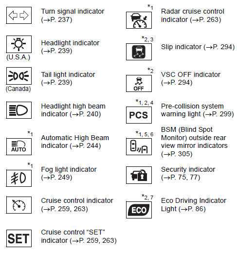 2014 sienna owners manual