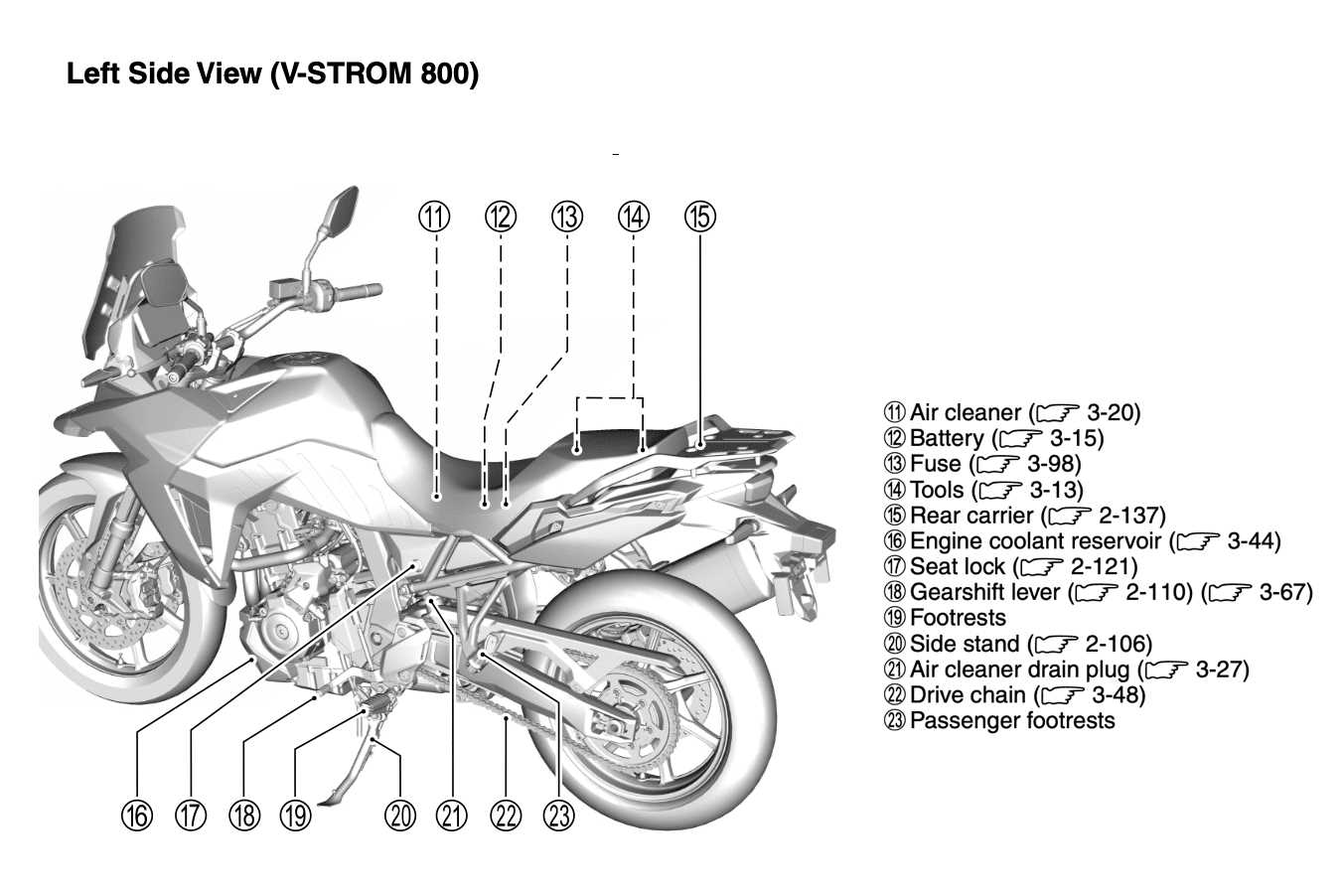 2014 v strom 1000 owners manual