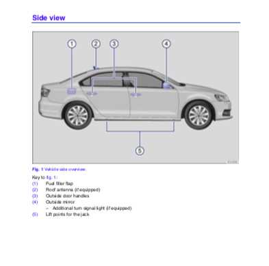 2014 volkswagen jetta owners manual