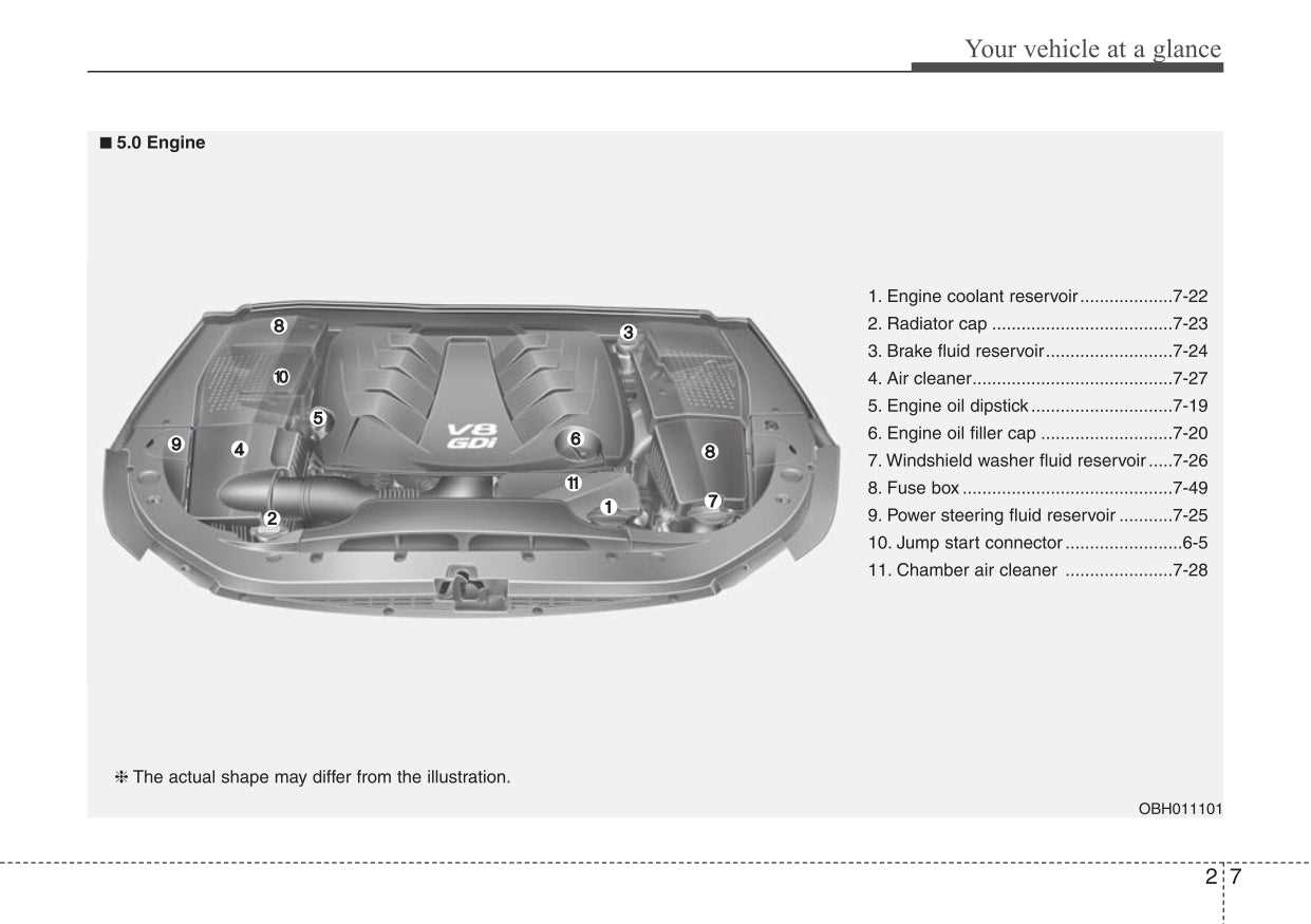 2014 hyundai equus owners manual