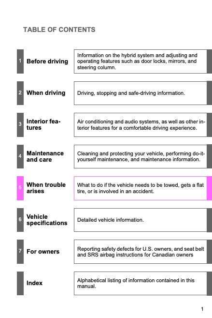 2014 toyota camry le owners manual