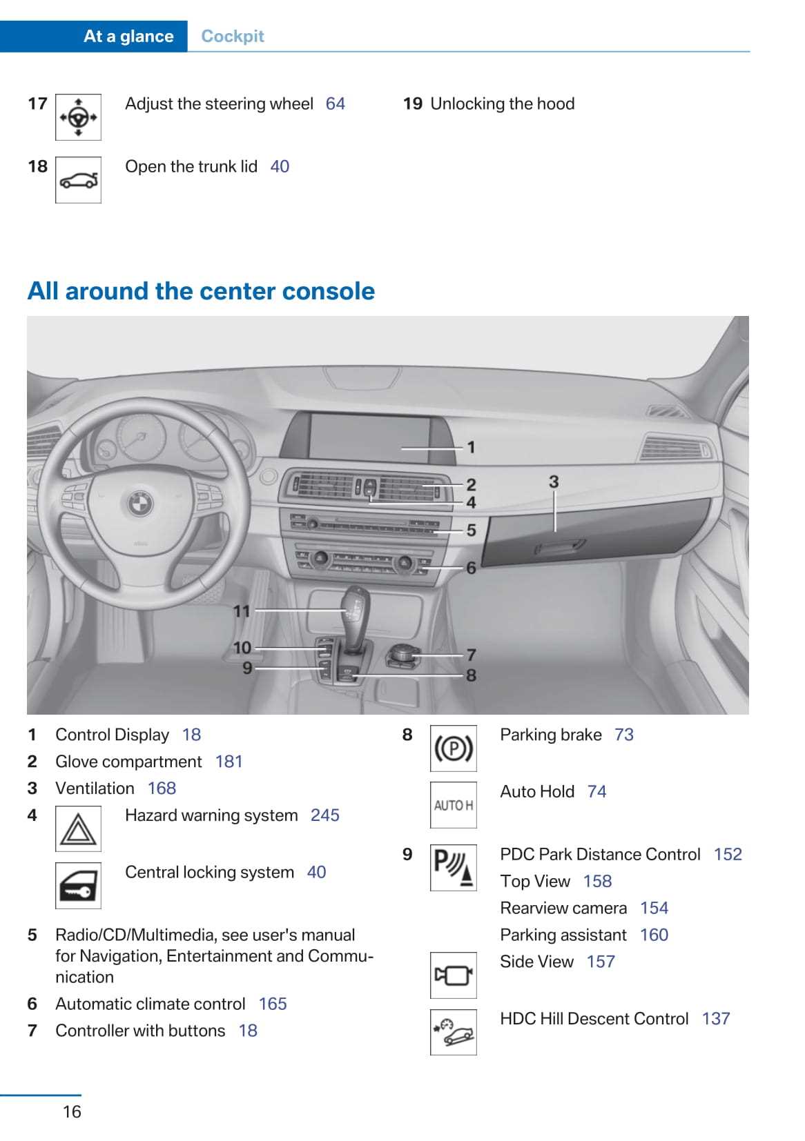 2015 bmw 535i owners manual