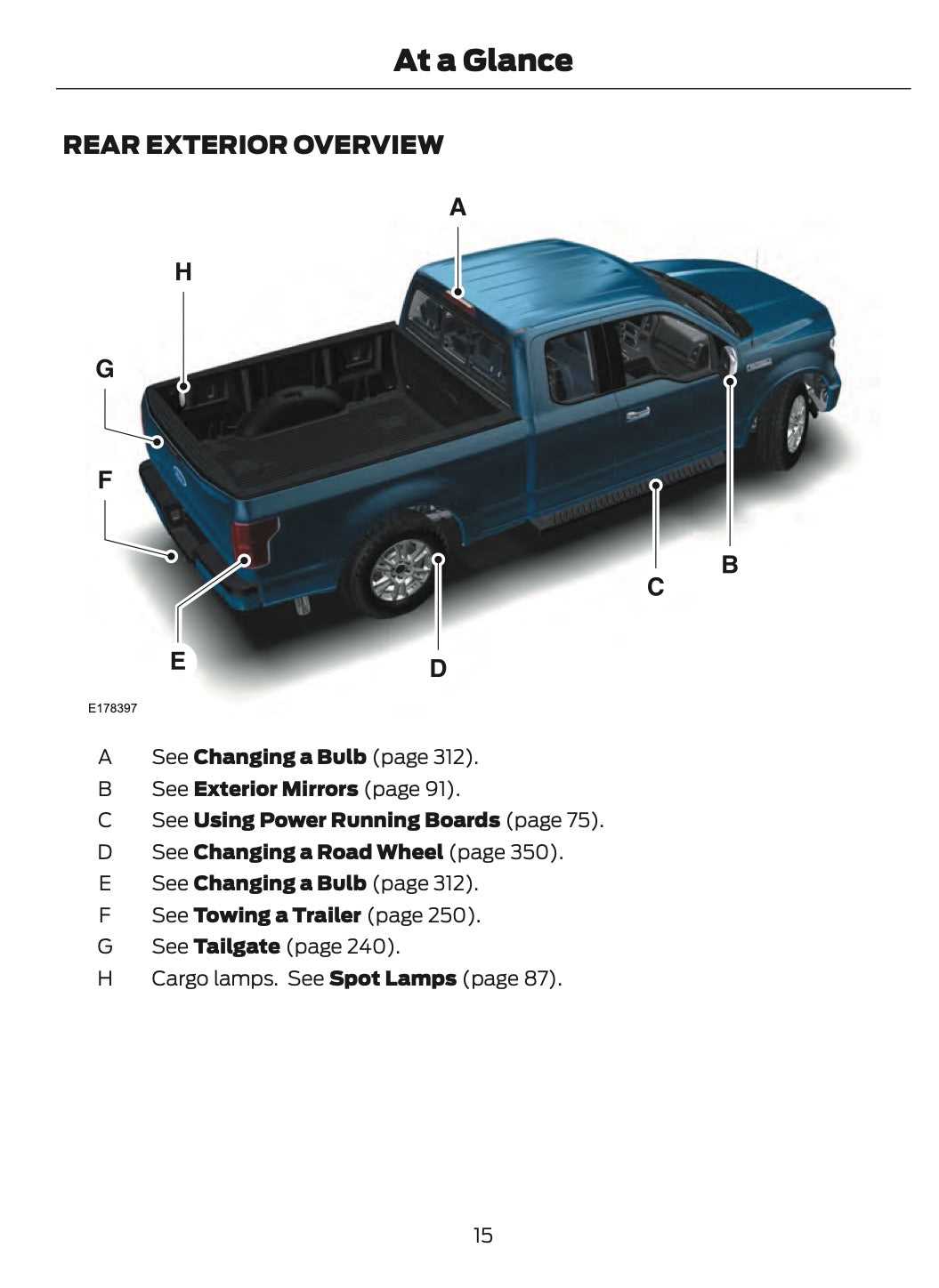 2015 ford f 150 owners manual