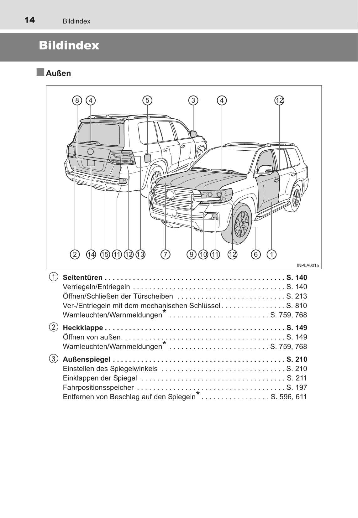 2015 toyota land cruiser owners manual