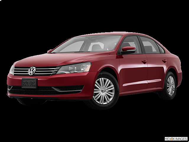 2015 vw passat limited edition owners manual