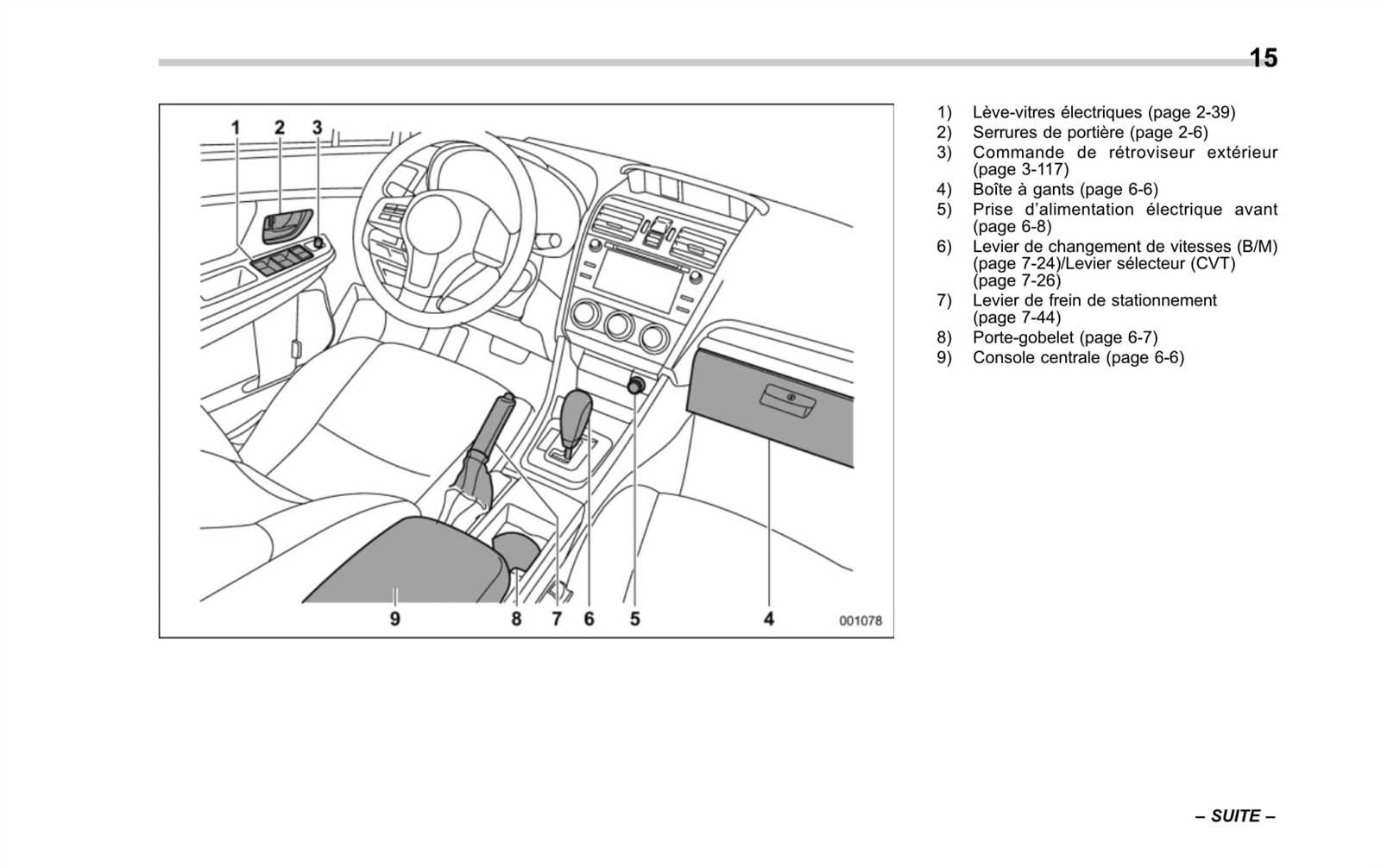 2015 subaru crosstrek owners manual