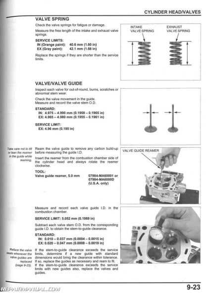 2016 crf450r owners manual