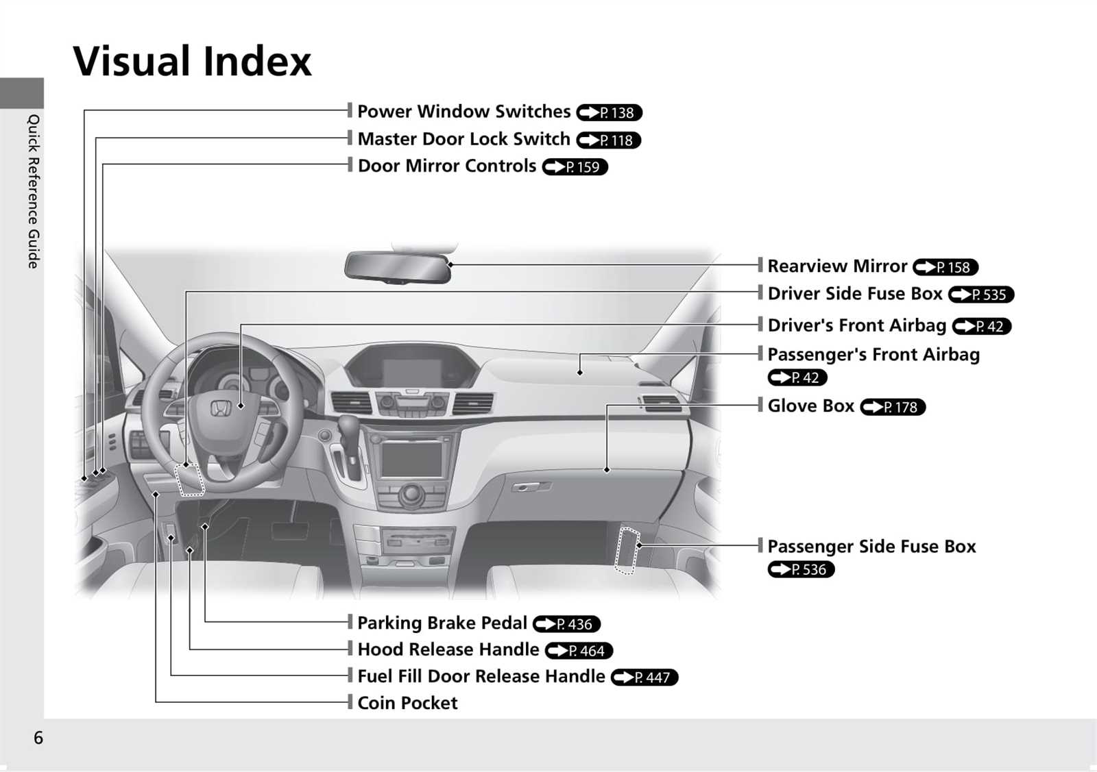 2016 honda odyssey owners manual