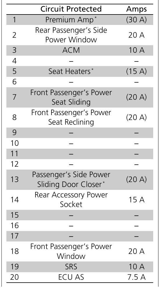 2016 honda odyssey owners manual