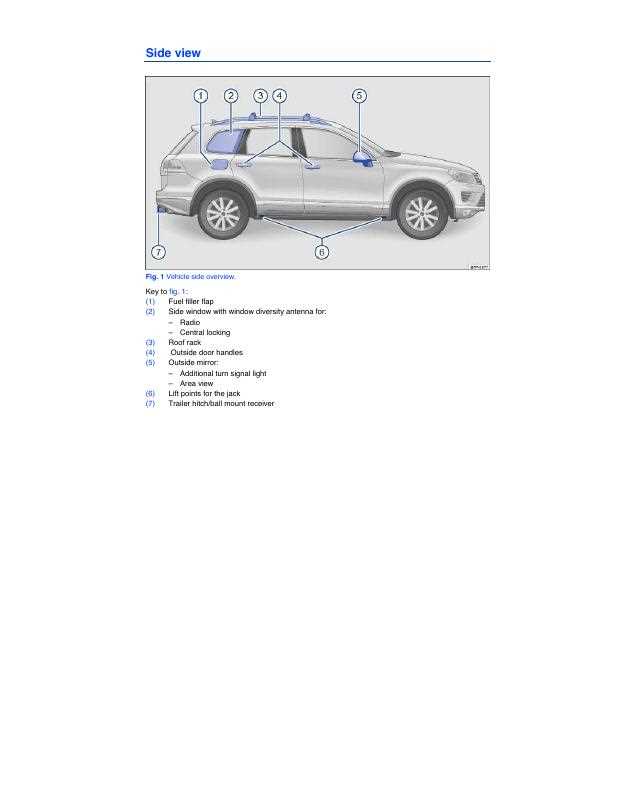 2016 vw touareg owners manual