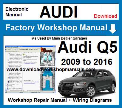 2016 audi q5 owners manual