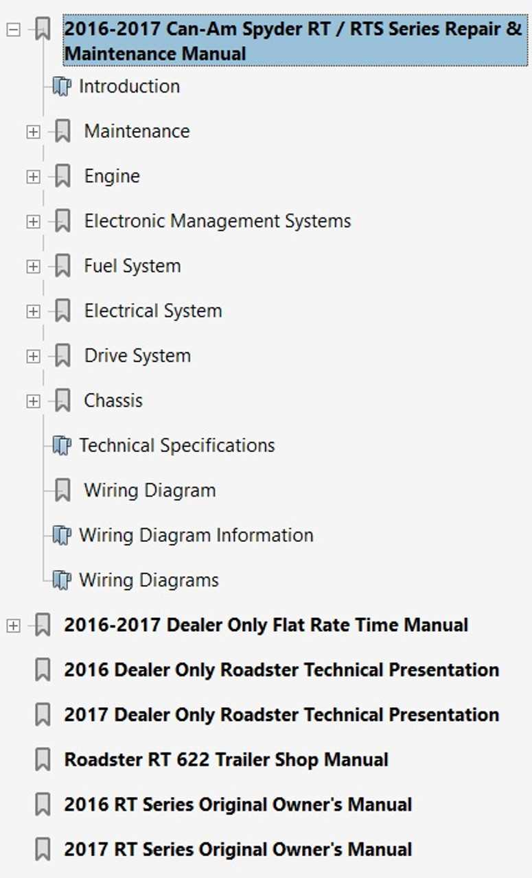 2016 can am spyder rt limited owners manual