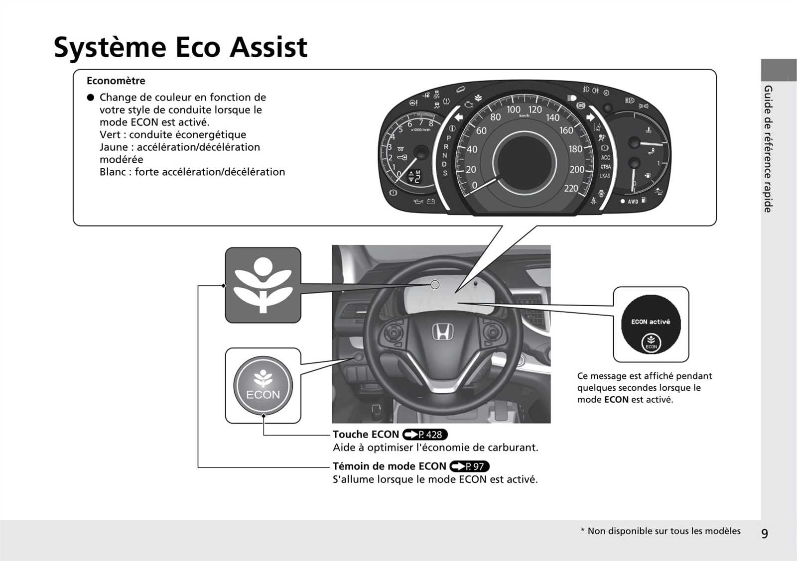 2016 honda cr v owners manual