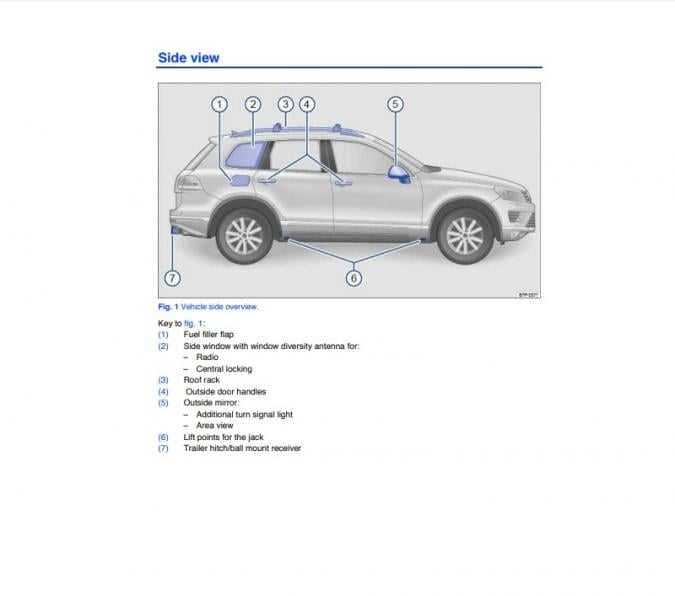 2016 vw touareg owners manual