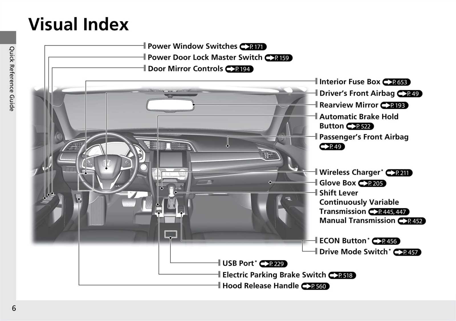 2017 civic owners manual