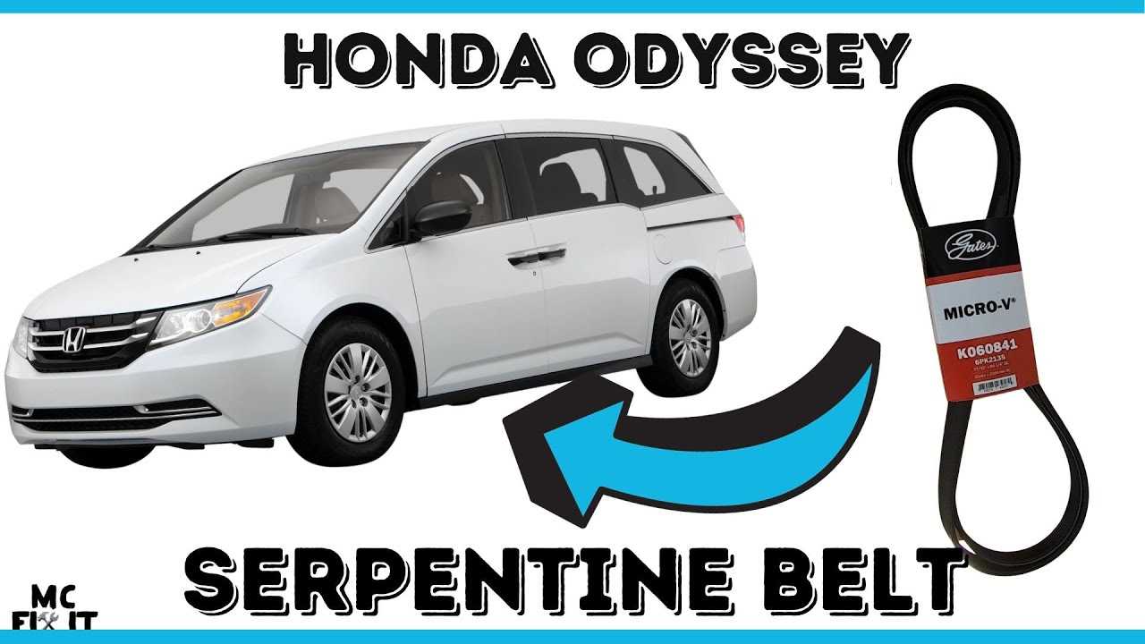 2017 honda odyssey owners manual