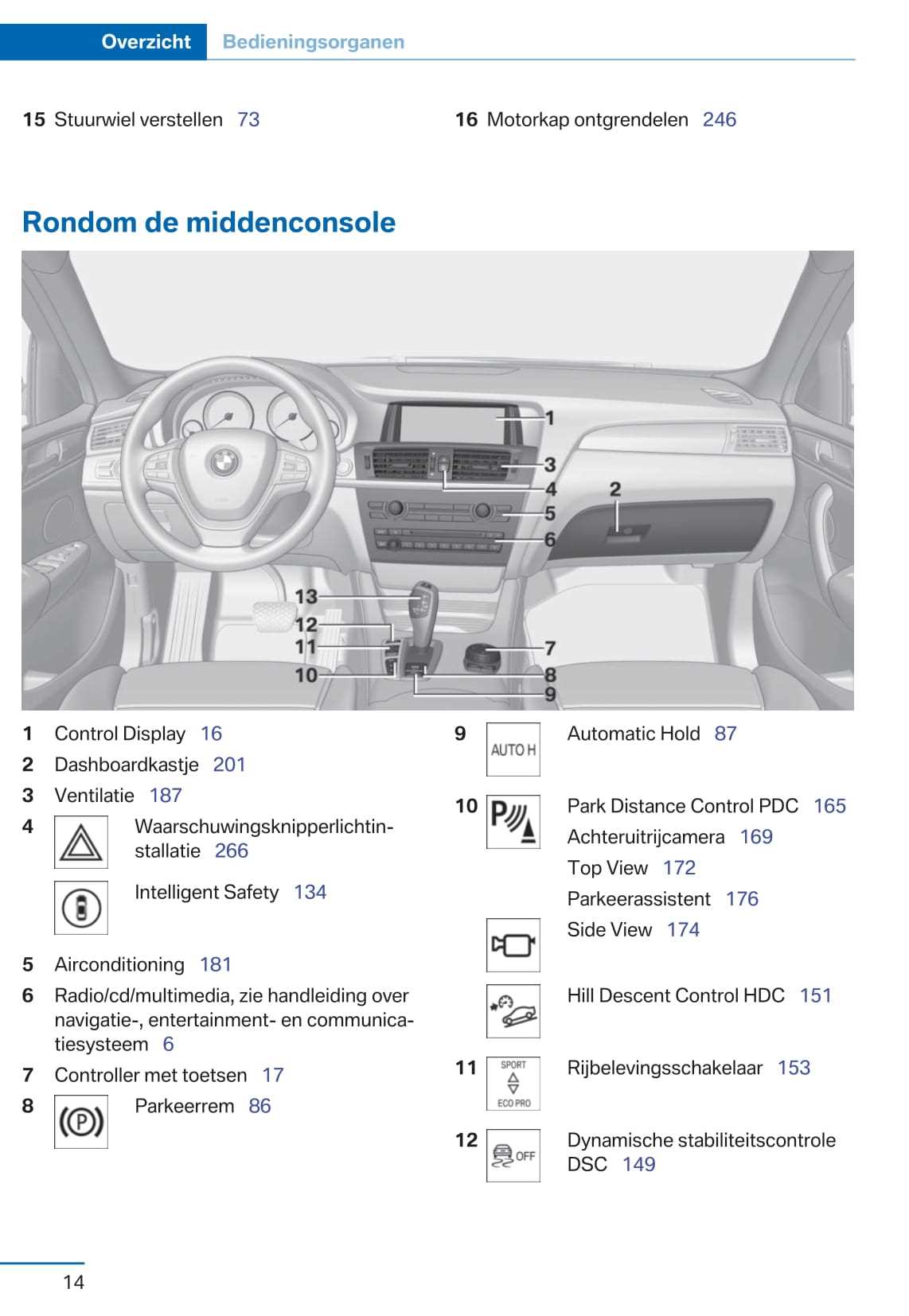 2017 bmw x3 owners manual