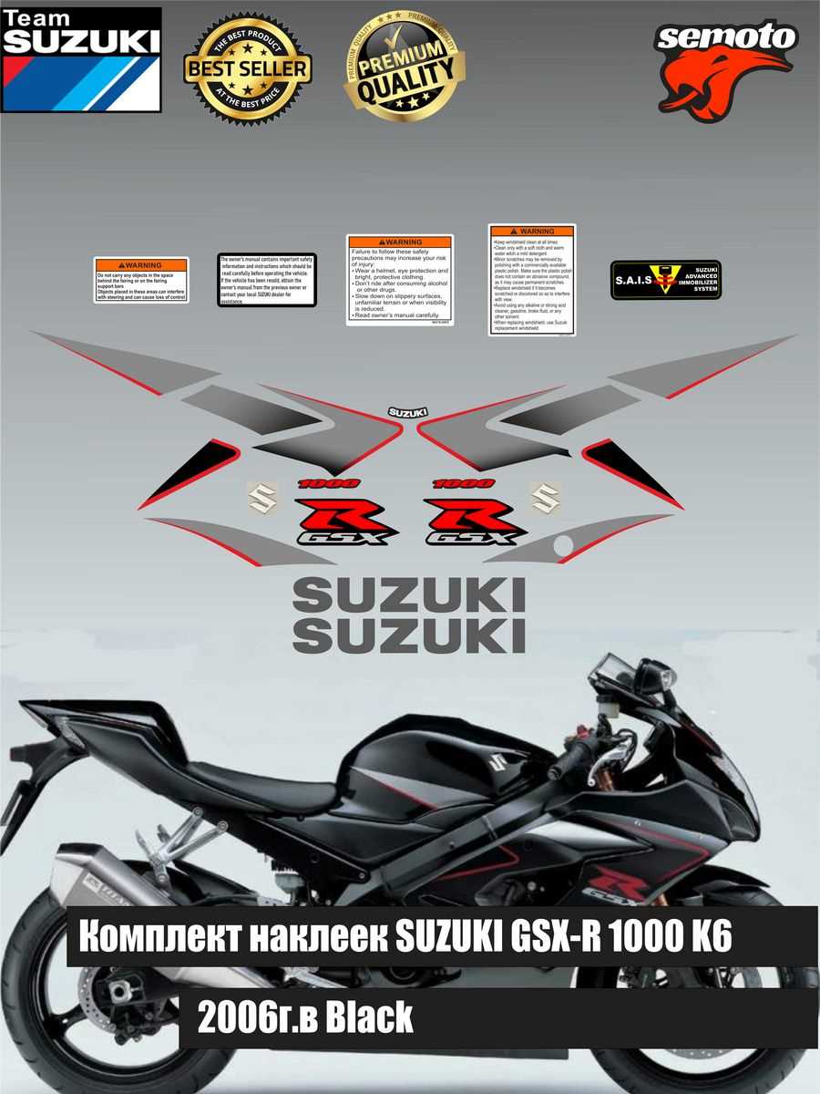 2017 gsxr 750 owners manual