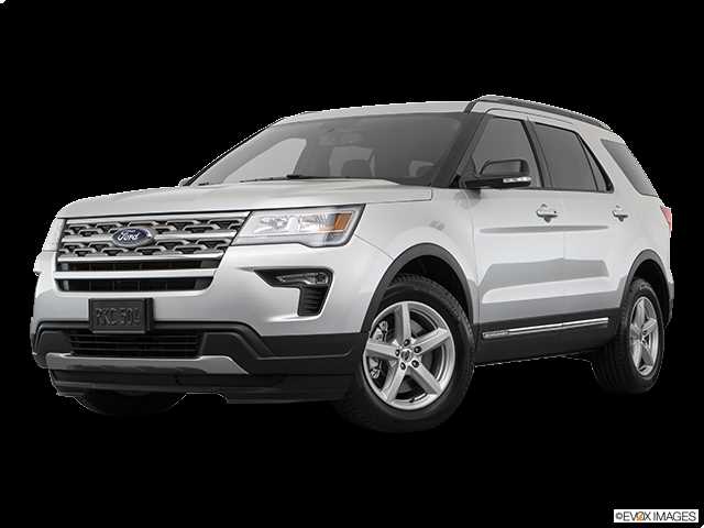 2018 ford explorer platinum owners manual