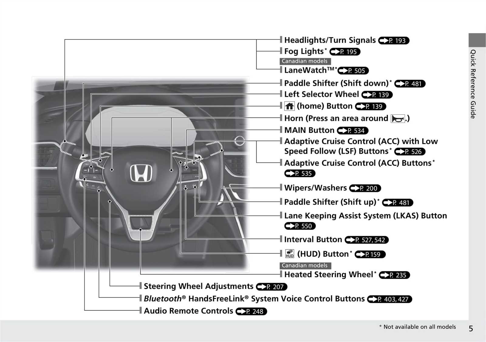 2018 accord owners manual