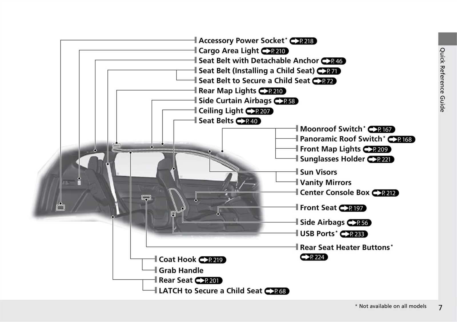 2018 honda cr v ex l owners manual