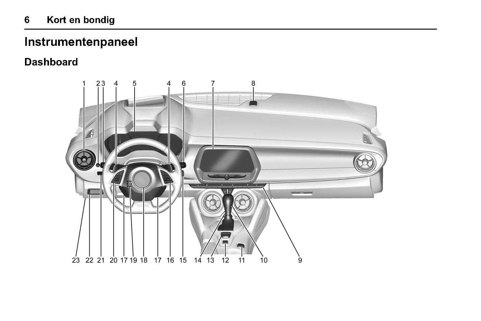 2019 camaro owners manual