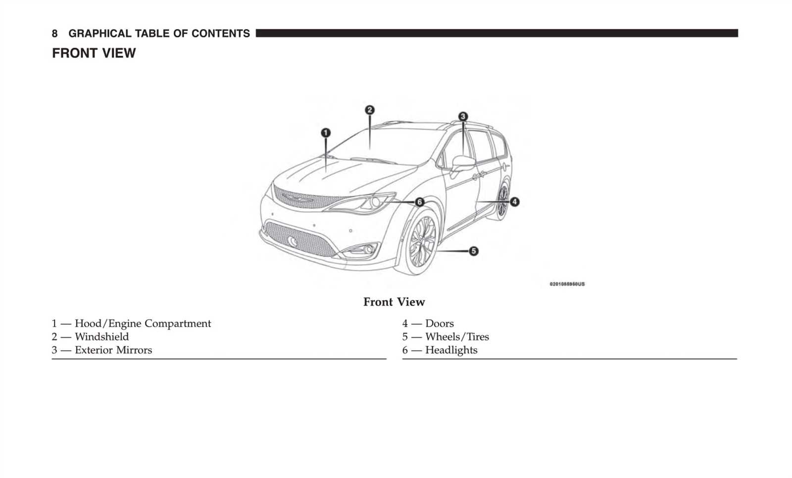 2019 chrysler pacifica owners manual