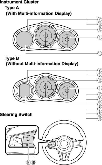 2019 mx 5 owners manual