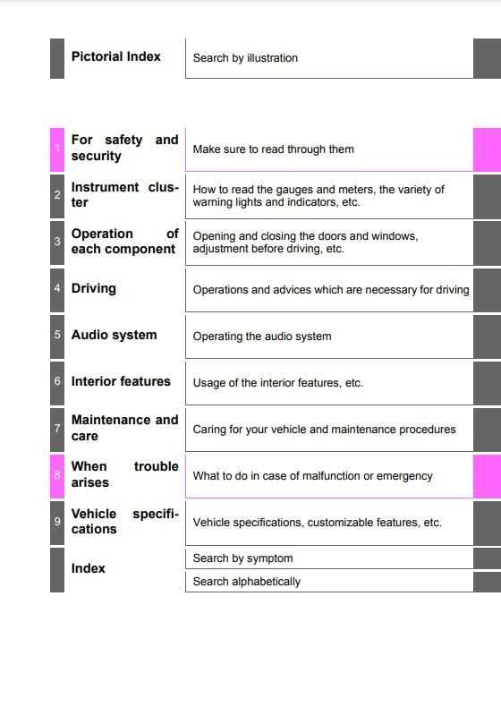 2019 toyota yaris owners manual