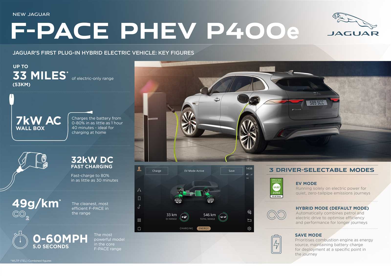 2020 jaguar f pace owners manual