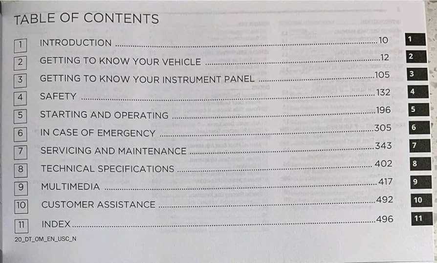 2020 dodge ram owners manual