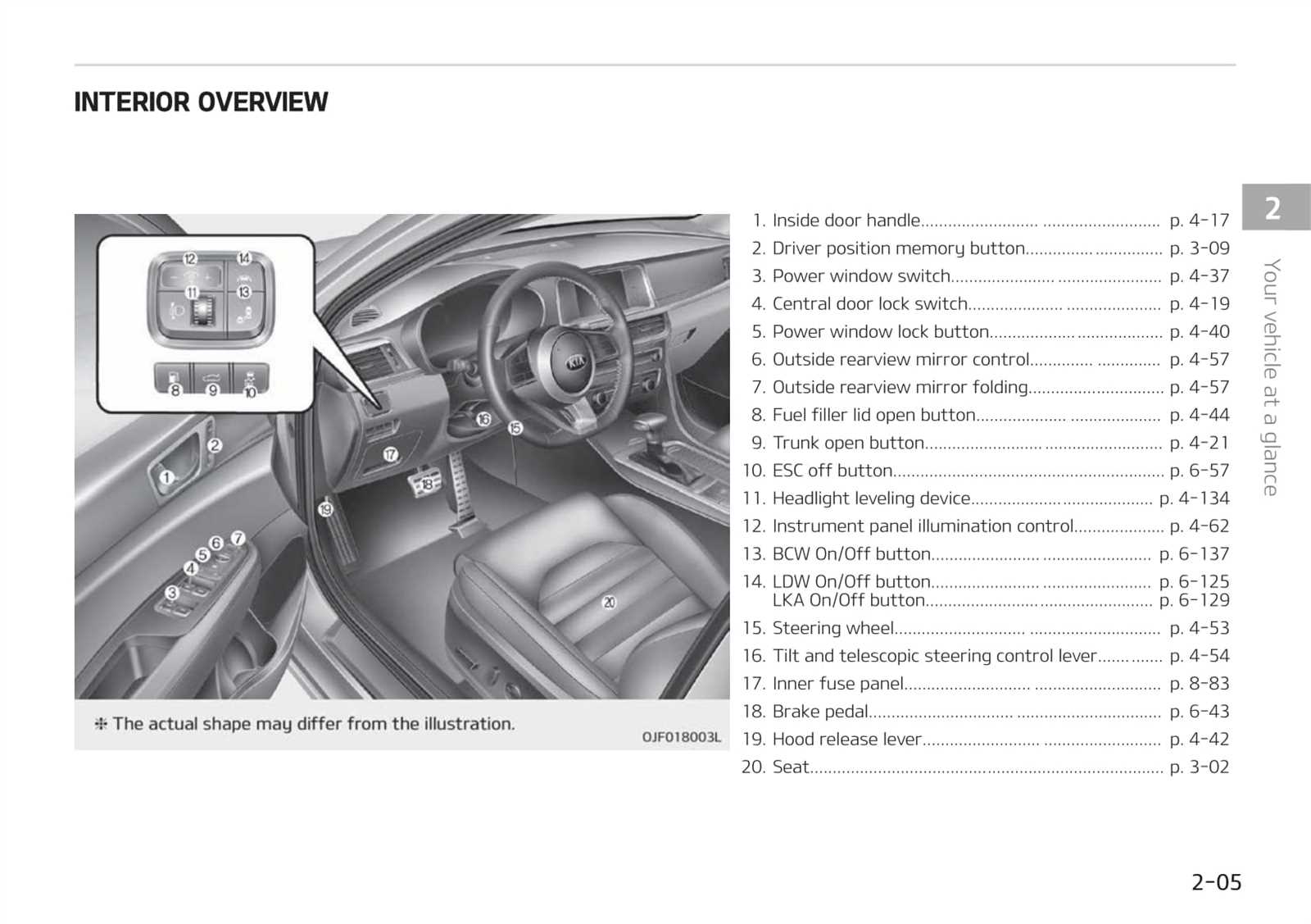 2020 kia optima owners manual