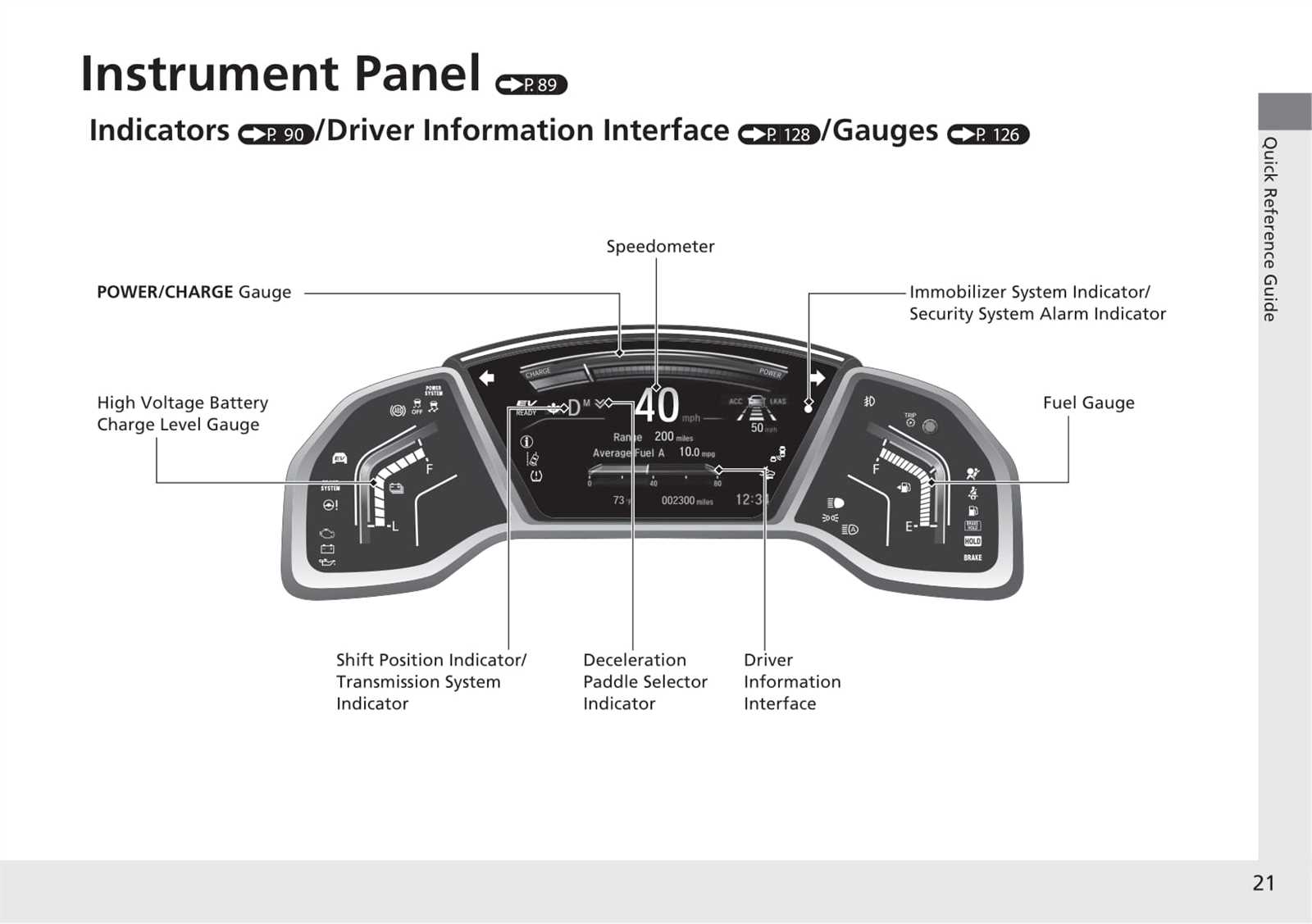 2021 honda cr v owners manual