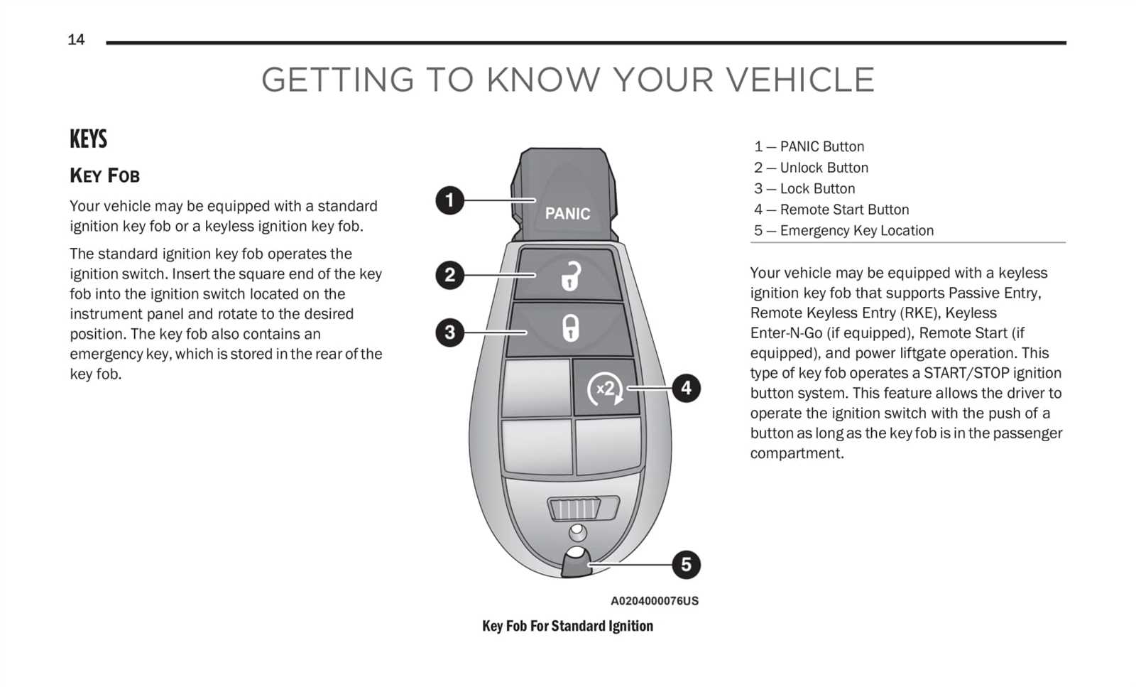 2021 jeep cherokee owners manual