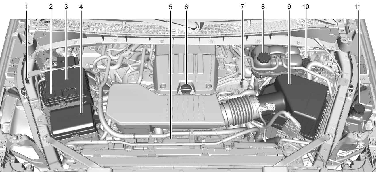 2021 silverado owners manual