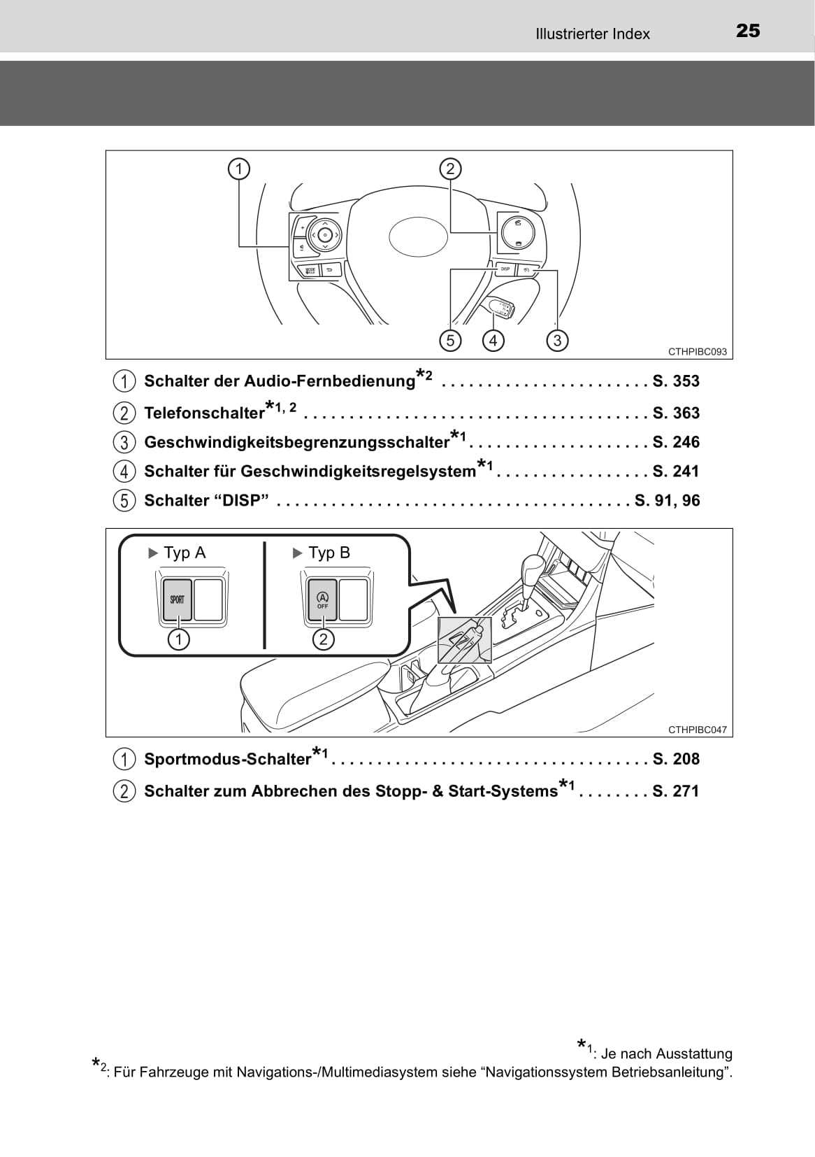 2021 toyota corolla se owners manual