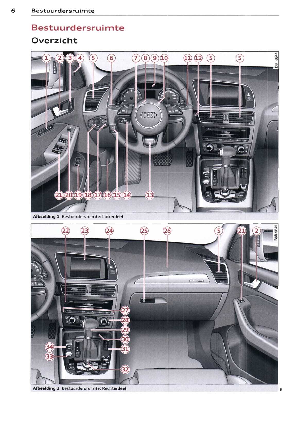 2021 audi q5 owners manual