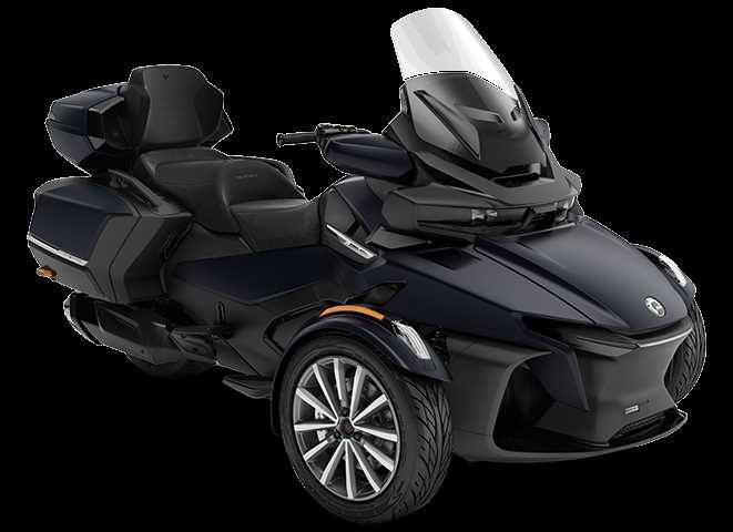 2021 can am spyder rt limited owners manual