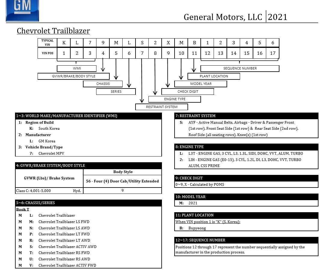 2021 chevy trailblazer owners manual